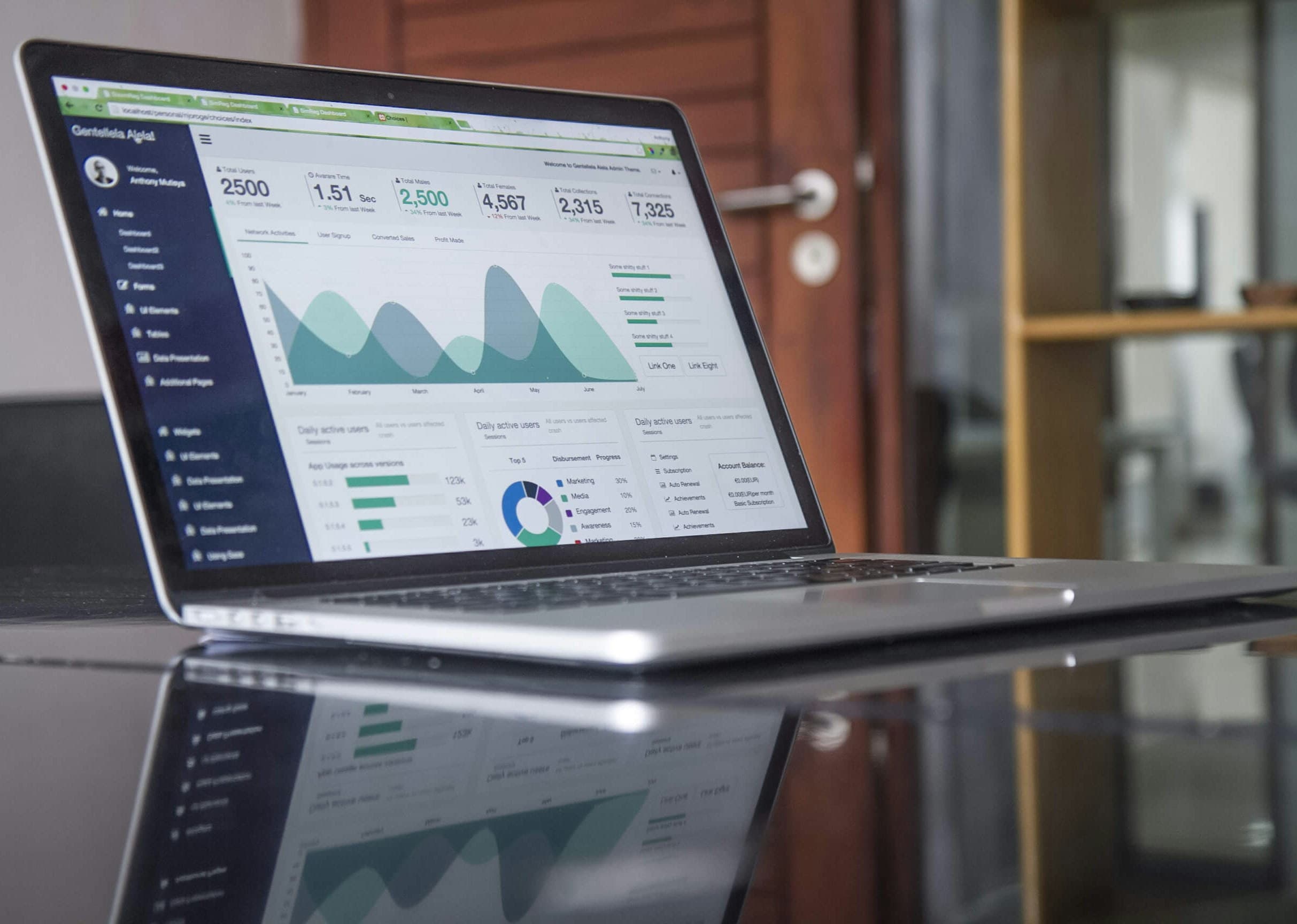 Estadísticas de diseño web mostrando mejoras en conversión